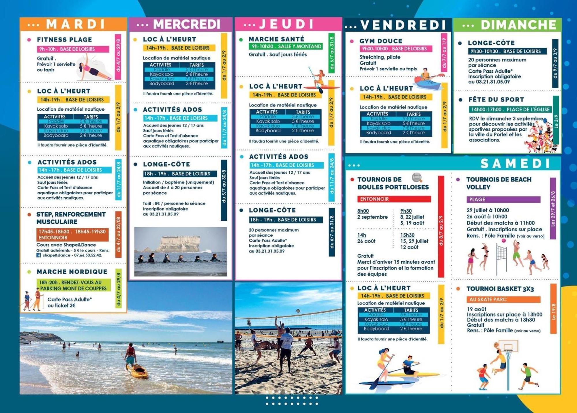 Fl'Heurt De Mer Appartement Au Pied De La Plage, Vue Mer Льо Портел Екстериор снимка